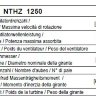 Вентилятор Comefri NTHZ 1250