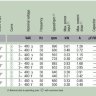Вентилятор Ebmpapst A6D630-AD01-01 осевой