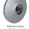 Вентилятор Soler Palau CRGT/2-711 18,5
