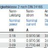 Вентилятор Nicotra крышный RFM 31-2531-4D-05