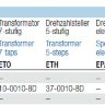 Вентилятор Nicotra крышный RFM 31-2531-4D-05