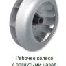 Вентилятор Soler Palau CRPT/2-401 3