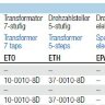 Вентилятор Nicotra крышный RFM 31-3535-4D-07