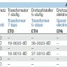 Вентилятор Nicotra крышный RFM 31-3540-4D-10