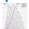 Рабочие колеса Comefri NPL 280 с загнутыми назад лопатками