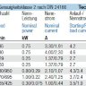 Вентилятор Nicotra крышный RFM 31-4550-KD-13