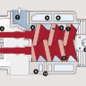 Насос Elmo Rietschle S-VSA 150(30) винтовой вакуумный