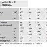 Вентилятор Ebmpapst A4D450-BA14-01 осевой