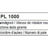 Рабочие колеса Comefri NPL 1000 с загнутыми назад лопатками