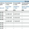 Вентилятор Nicotra крышный RFM 31-4556-4A-17