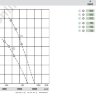 Вентилятор Ebmpapst A4D710-AL01-02 осевой