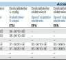 Вентилятор Nicotra крышный RGA 31-2528-MD