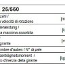 Вентилятор Comefri BCE 25/560