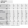Вентилятор Ebmpapst A6D500-AG03-01 осевой