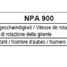 Рабочие колеса Comefri NPA 900 с загнутыми назад лопатками