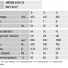 Вентилятор Ebmpapst A6D560-AG03-01 осевой