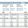 Вентилятор Nicotra крышный RGA 31-2531-GD