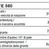 Вентилятор Comefri BAFE 560
