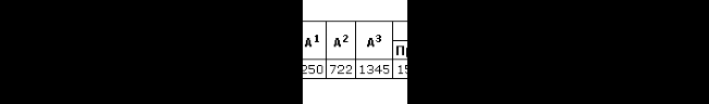 Пылевой вентилятор ВЦП-6-46-6,3