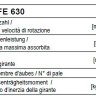 Вентилятор Comefri BAFE 630