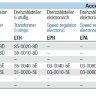 Вентилятор Nicotra крышный RGA 31-3540-MD