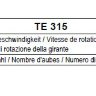 Рабочие колеса Comefri TE 315 с загнутыми назад лопатками