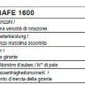 Вентилятор Comefri BAFE 1600