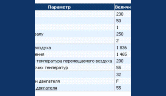 Вентилятор осевой вытяжной AXCBF 315E4-32