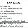 Вентилятор Comefri BCE 15/500