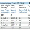 Вентилятор Nicotra крышный RGA 31-4556-GD