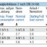 Вентилятор Nicotra крышный RGA 31-5671-ND