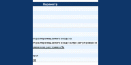 Вентилятор Systemair PRF 125D2 (3PH/400V) для агрессивных сред