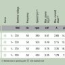 Вентилятор Ebmpapst W8D630-DD01-02 осевой