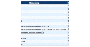 Вентилятор Systemair PRF 160D2 (3PH/400V) для агрессивных сред