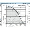 Вентилятор Nicotra крышный RGA 31-7180-6D