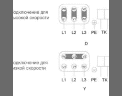 Вентилятор Systemair PRF 180DV (3PH/400V) для агрессивных сред