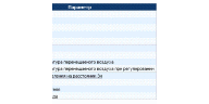 Вентилятор Systemair PRF 200DV (3PH/400V) для агрессивных сред
